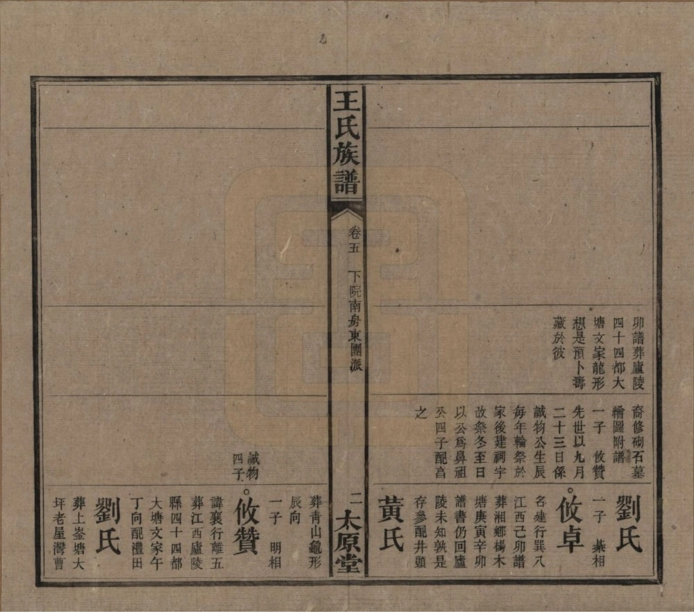 图片[7]-湖南湘乡王氏成物公裔家谱（太原堂）电子版PDF下载-中华家谱网