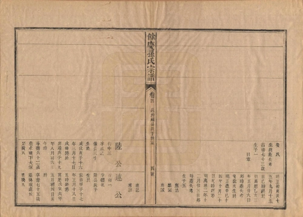 图片[8]-福建南平浦城县余庆孙氏宗谱电子版PDF下载-中华家谱网