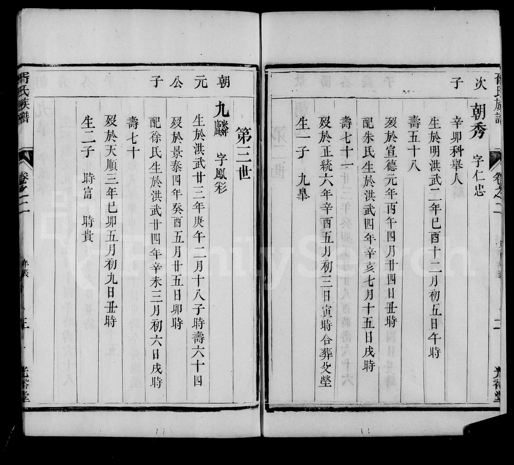 图片[8]-江苏扬州江都胥氏族谱（光裕堂）电子版PDF下载-中华家谱网