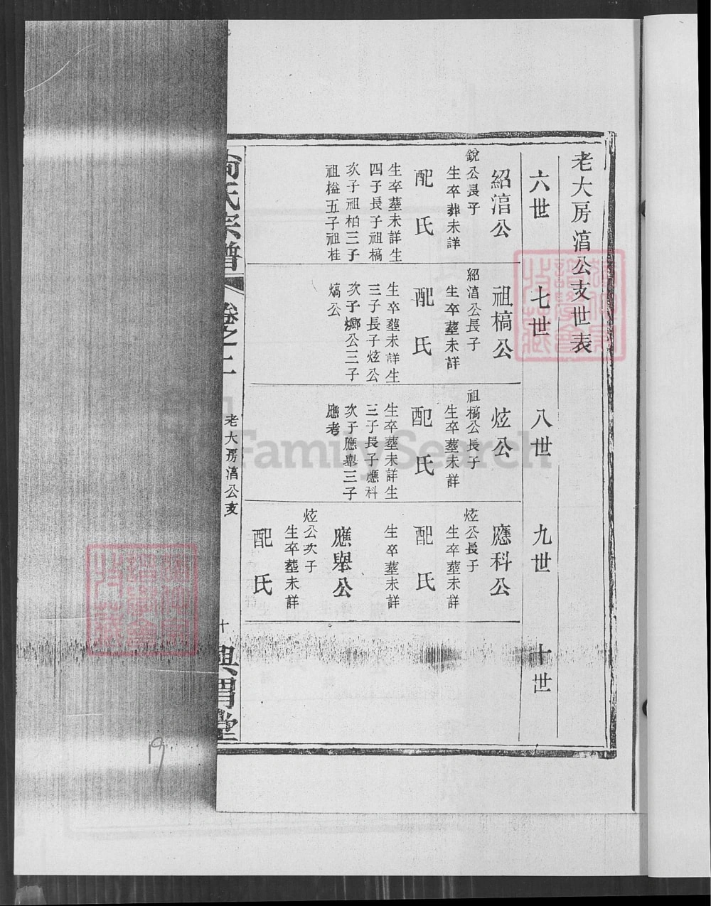图片[8]-江苏南京尚氏宗谱（兴渭堂）电子版PDF下载-中华家谱网