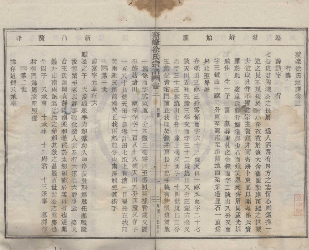 图片[7]-浙江绍兴新昌县鳌峰徐氏宗谱（余庆堂）电子版PDF下载-中华家谱网