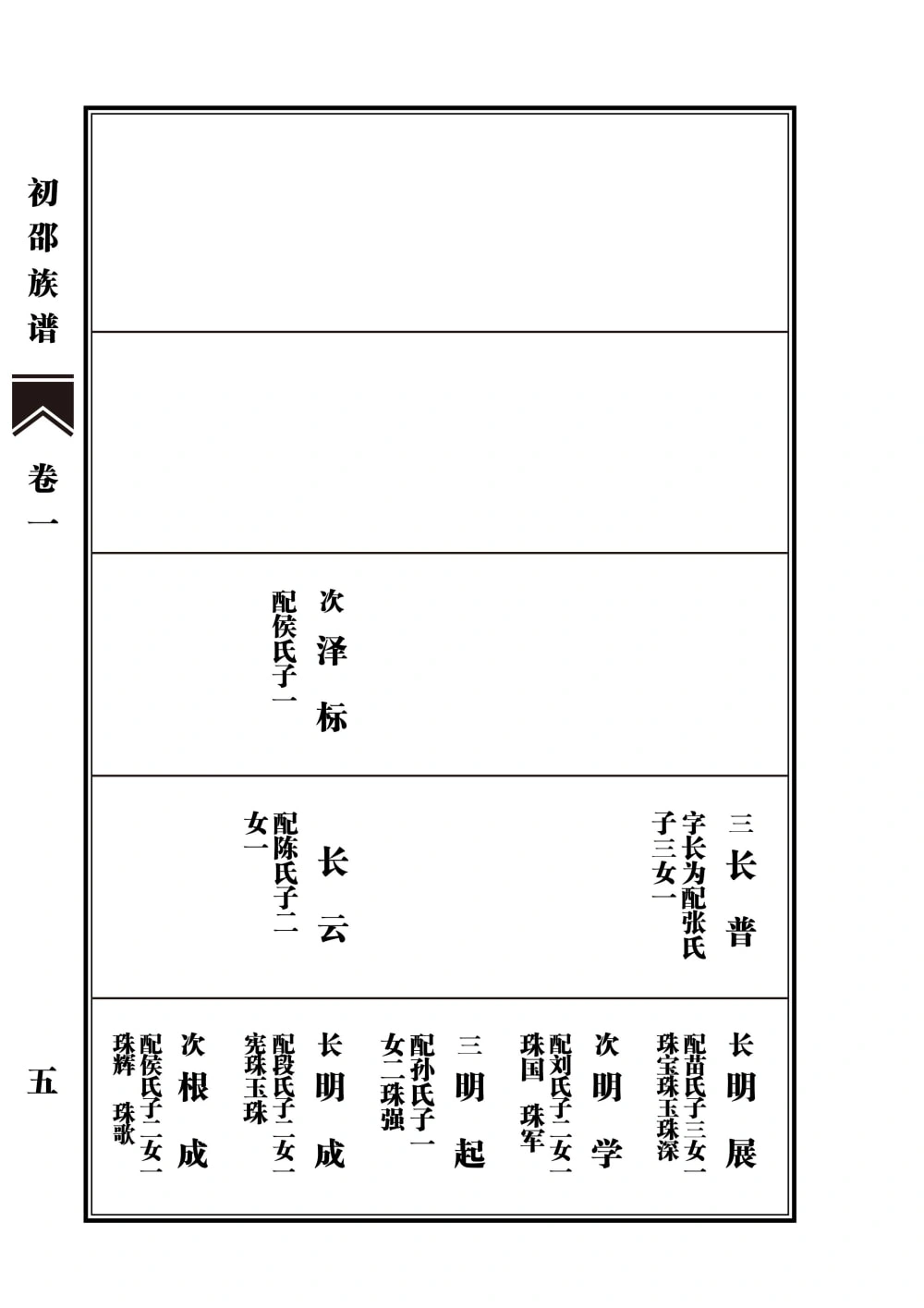 图片[8]-山东菏泽单县初邵族谱电子版PDF下载-中华家谱网