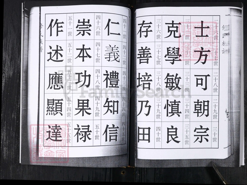 图片[5]-山东青岛修氏族谱电子版PDF下载-中华家谱网