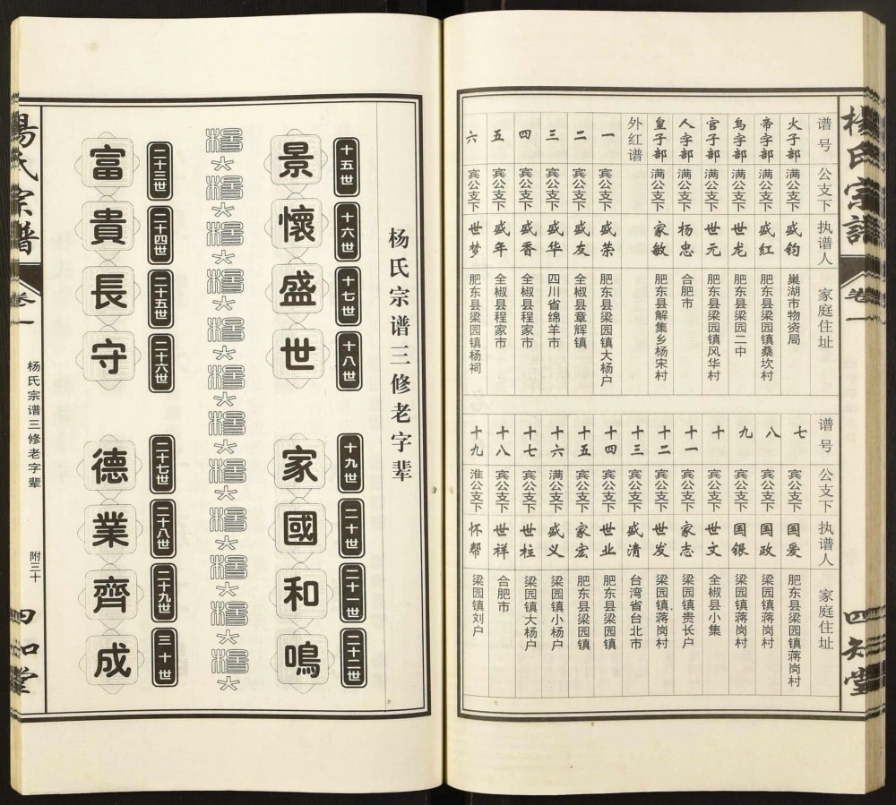 图片[3]-安徽合肥肥东县杨氏三修宗谱（四知堂）电子版PDF下载-中华家谱网