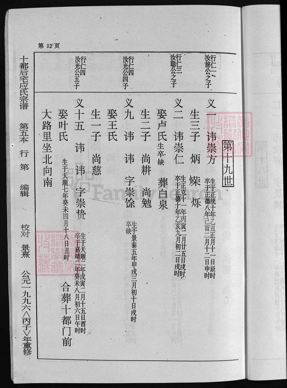 图片[8]-浙江台州仙居县十都应后宅应氏宗谱电子版PDF下载-中华家谱网