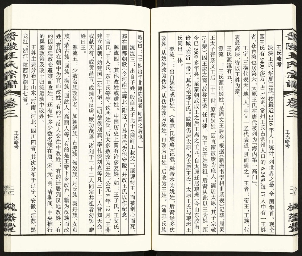 图片[4]-江苏常州晋陵王氏宗谱（槐荫堂）电子版PDF下载-中华家谱网