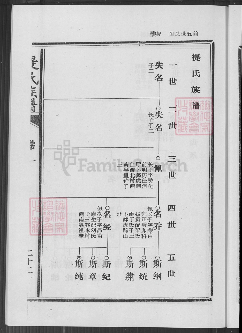 图片[5]-山东枣庄峄城区提氏族谱电子版PDF下载-中华家谱网