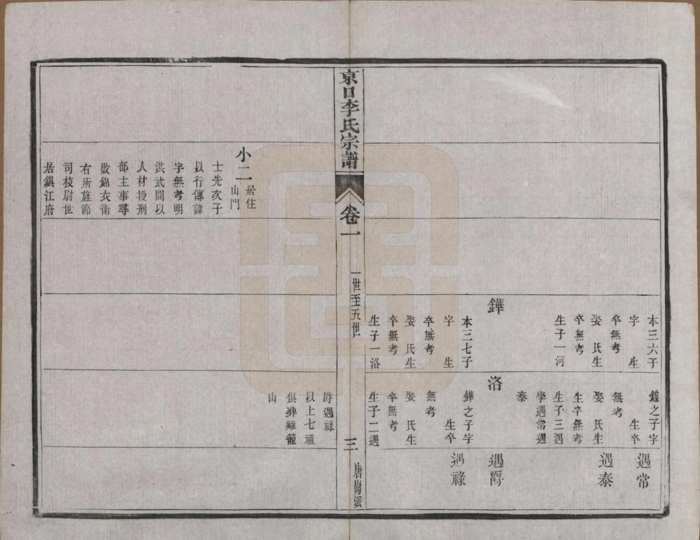 图片[8]-江苏镇江京口李氏七修宗谱电子版PDF下载-中华家谱网