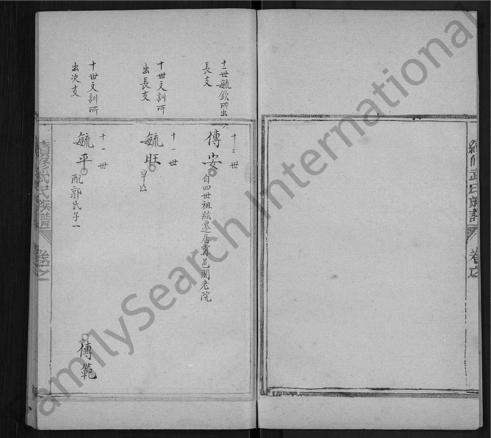 图片[4]-山东泰安续修武氏族谱电子版PDF下载-中华家谱网