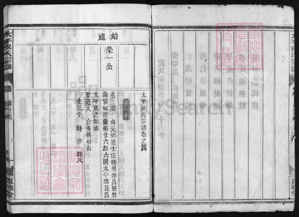 图片[5]-浙江兰溪太平祝氏族谱（恩睦堂）电子版PDF下载-中华家谱网