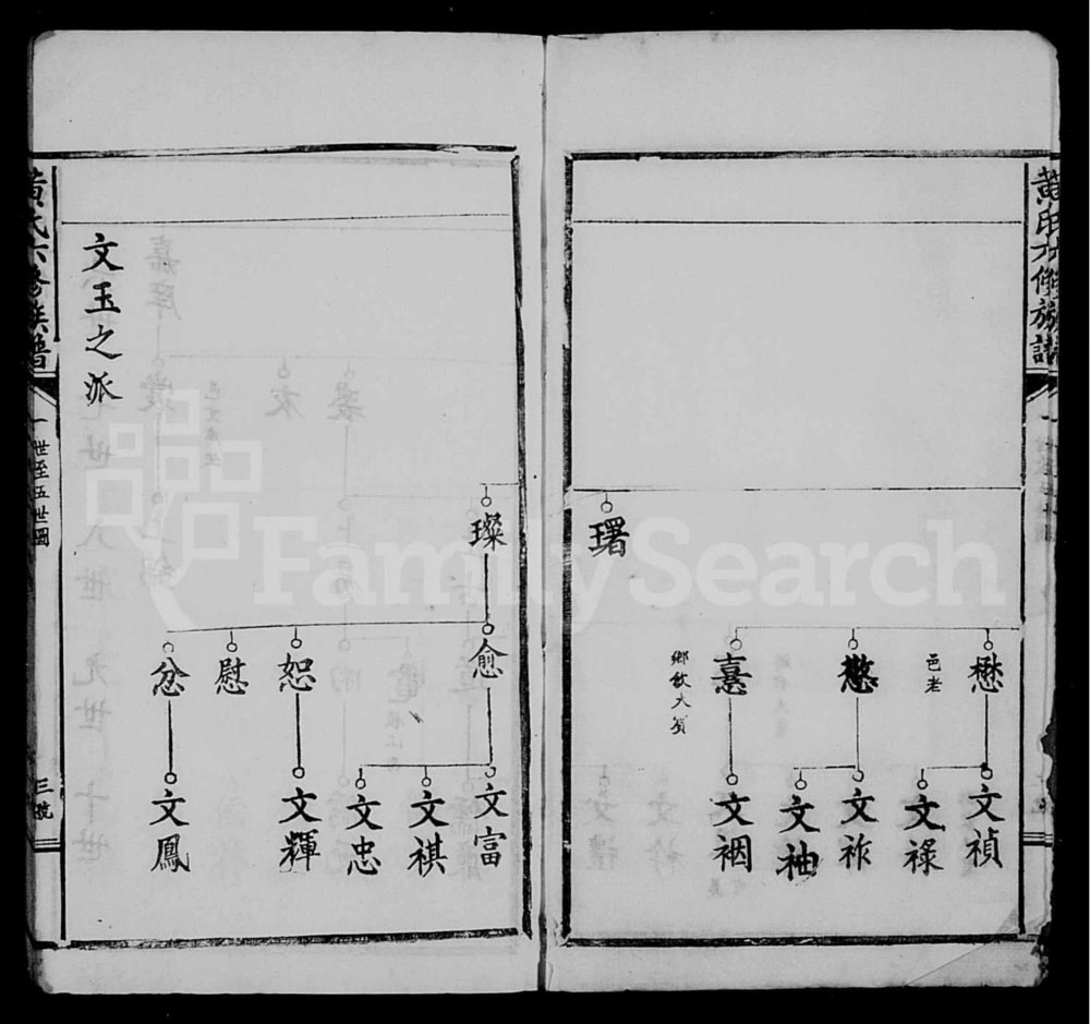 图片[6]-广东兴宁黄氏六修族谱电子版PDF下载-中华家谱网