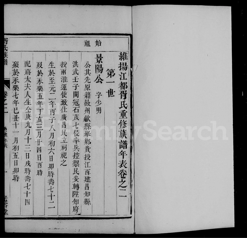 图片[6]-江苏扬州江都胥氏族谱（光裕堂）电子版PDF下载-中华家谱网