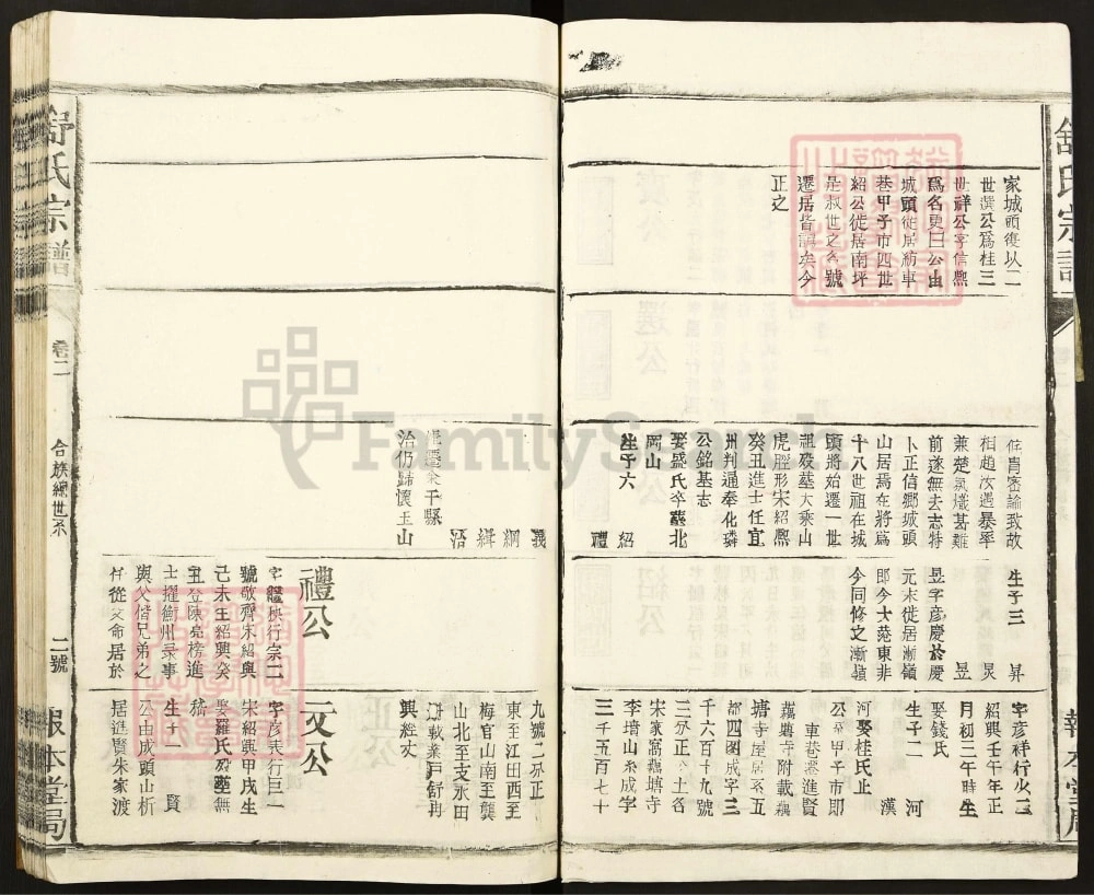 图片[6]-江西丰城舒氏宗谱（报本堂）电子版PDF下载-中华家谱网