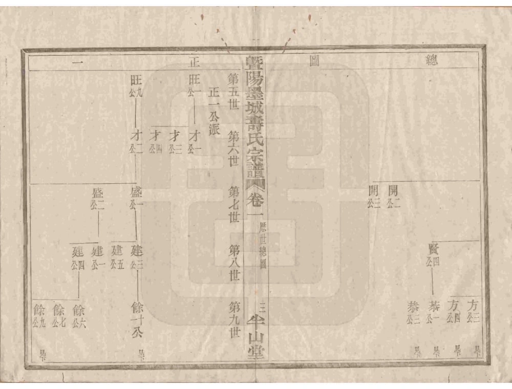 图片[8]-浙江诸暨暨阳墨城寿氏宗谱（半山堂）电子版PDF下载-中华家谱网