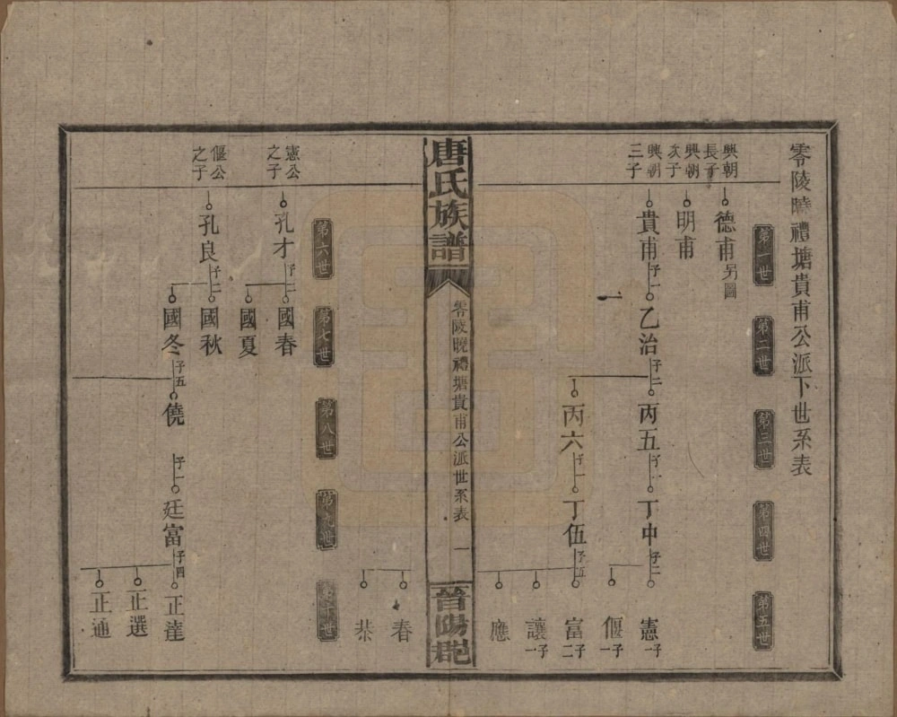 图片[3]-湖南永州零陵唐氏族谱电子版PDF下载-中华家谱网