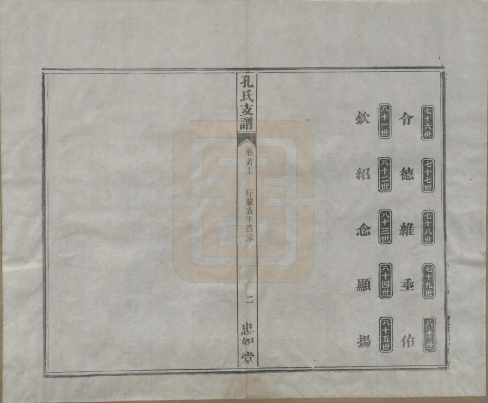 图片[5]-安徽合肥肥南孔氏支谱（忠恕堂）电子版PDF下载-中华家谱网