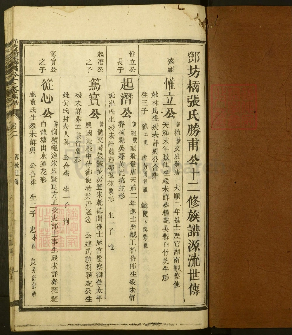 图片[6]-福建三明宁化张氏胜甫公十二修族谱（敦伦堂）电子版PDF下载-中华家谱网