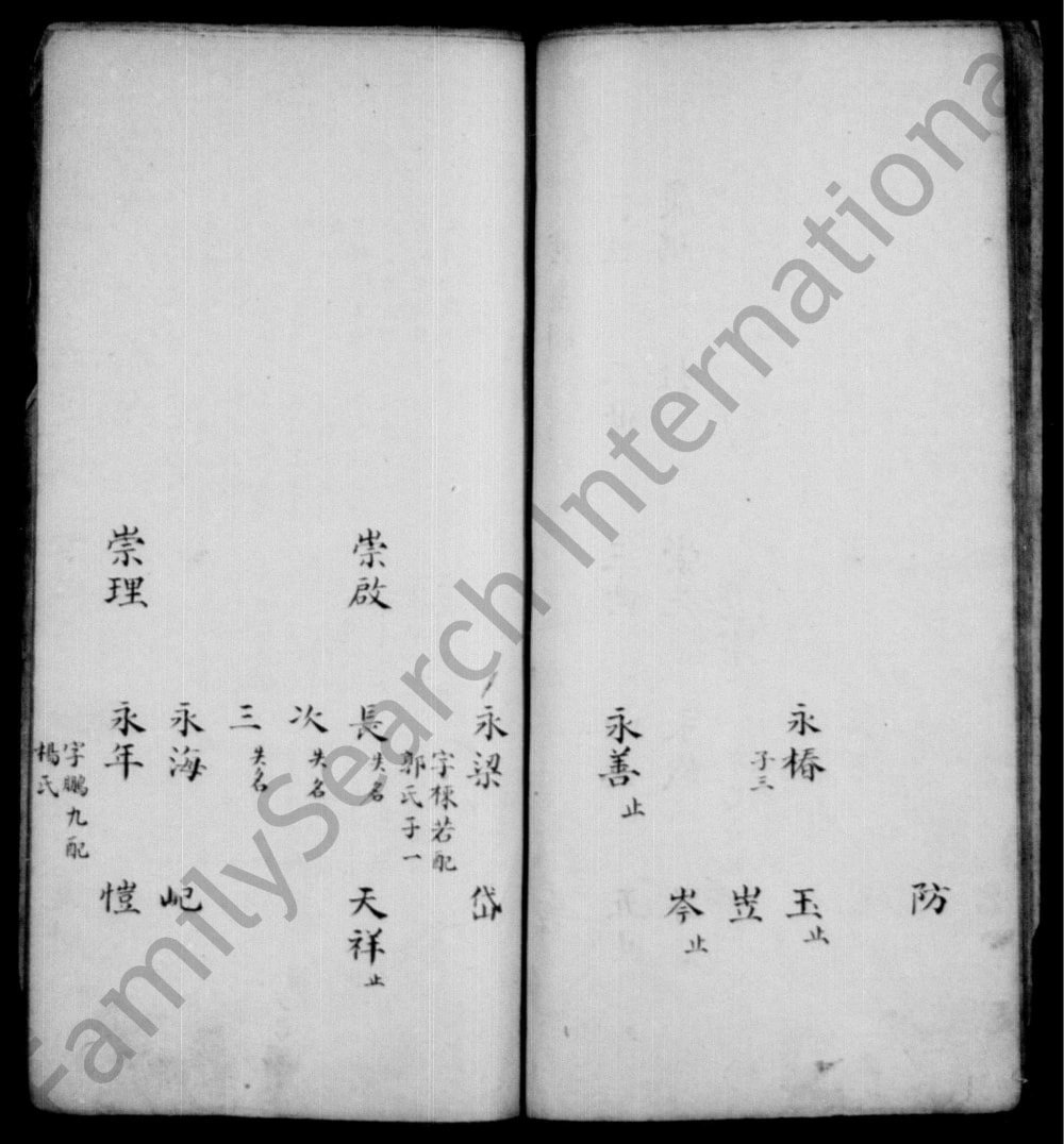 图片[7]-山东滕州玻璃庙郝氏族谱电子版PDF下载-中华家谱网