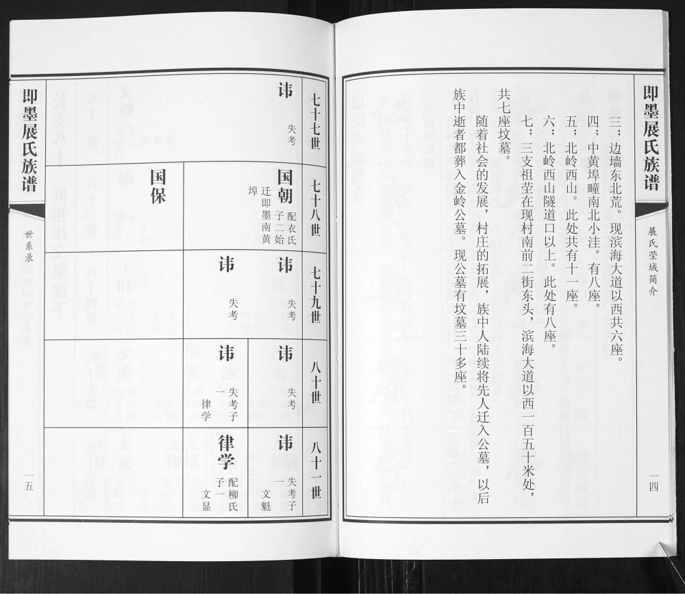 图片[8]-山东青岛即墨展氏族谱电子版PDF下载-中华家谱网