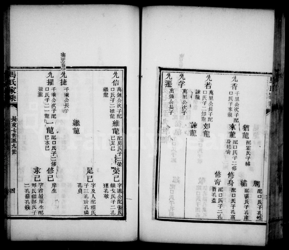 图片[8]-河北沧州东光县马氏家乘电子版PDF下载-中华家谱网