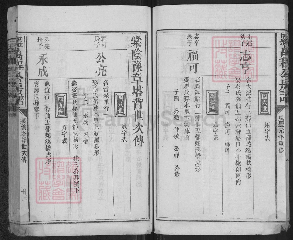 图片[8]-江西抚州宜黄罗氏万程公房谱电子版PDF下载-中华家谱网