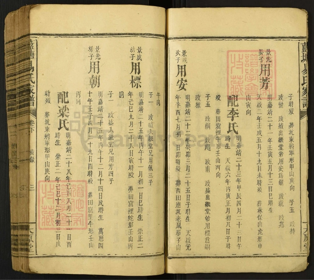 图片[3]-江西宜春上高县蓝塘易氏家谱（太原堂）电子版PDF下载-中华家谱网