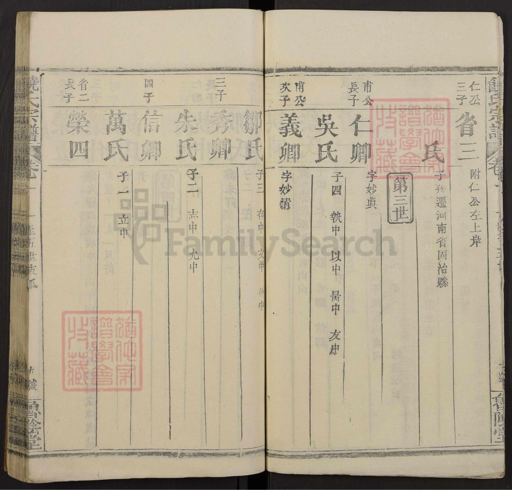 图片[7]-湖北麻城饶氏宗谱（鲁阴堂）电子版PDF下载-中华家谱网