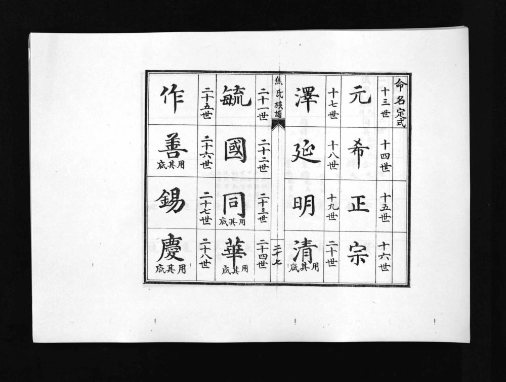 图片[4]-山东青岛即墨焦氏族谱电子版PDF下载-中华家谱网