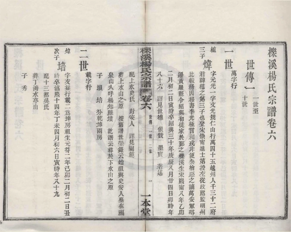 图片[7]-浙江宁波鄞州区栎溪杨氏宗谱（一本堂）电子版PDF下载-中华家谱网