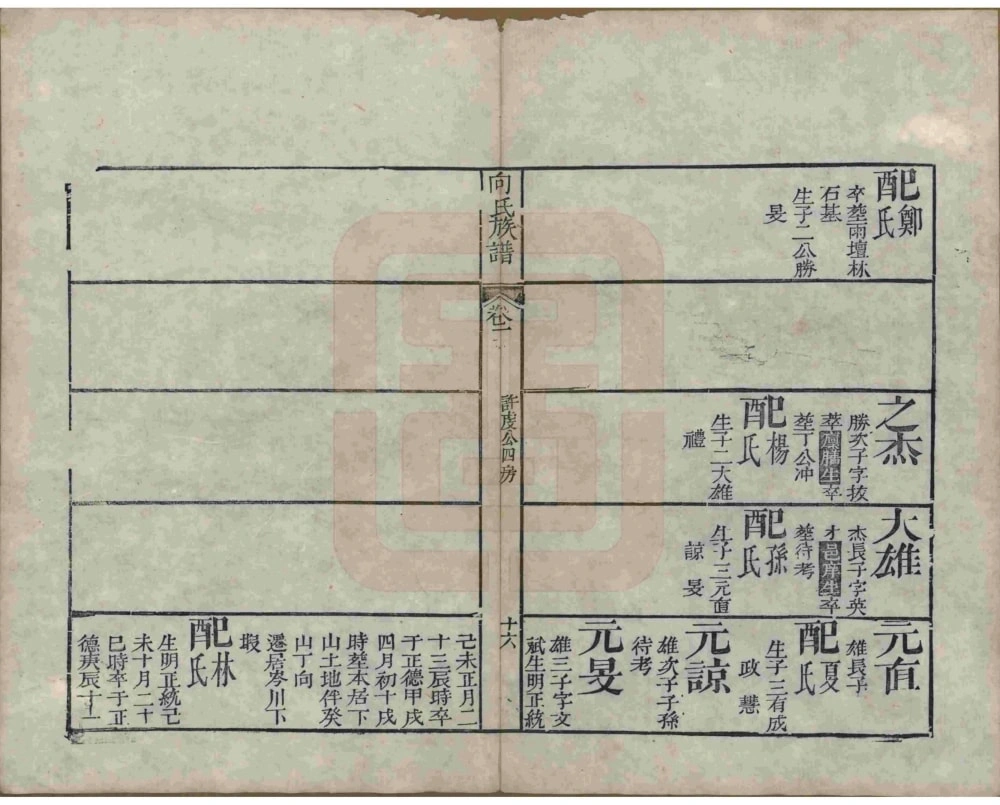 图片[8]-湖南岳阳湘阴向氏族谱电子版PDF下载-中华家谱网