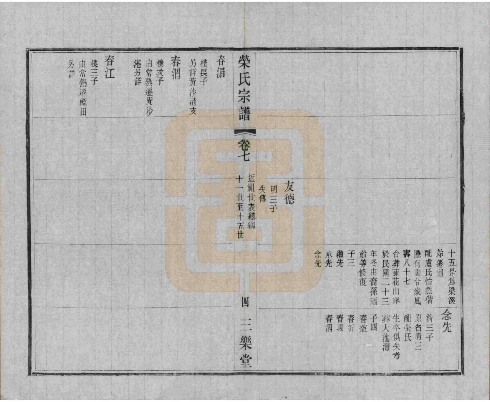 图片[8]-江苏无锡荣氏宗谱（三乐堂）电子版PDF下载-中华家谱网