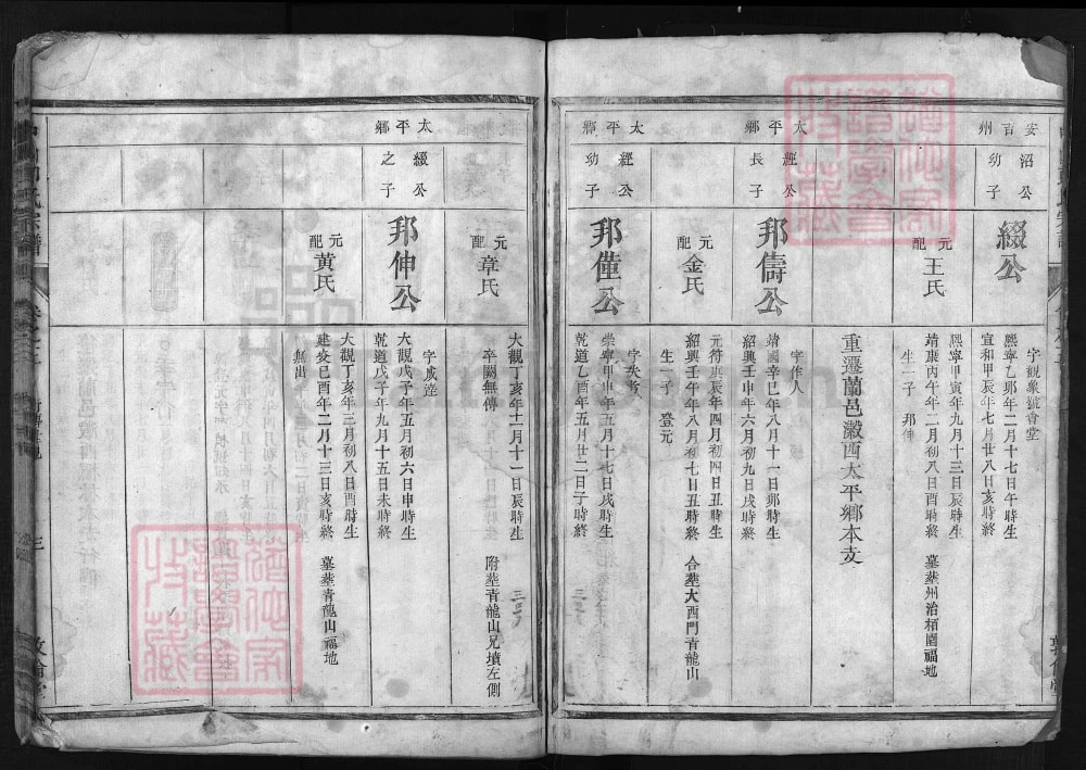 图片[6]-浙江兰溪中山郎氏宗谱（敦伦堂）电子版PDF下载-中华家谱网