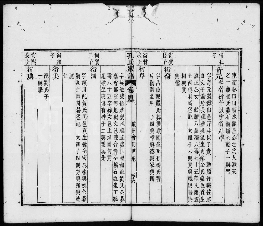 图片[7]-海南琼海孔氏家谱电子版PDF下载-中华家谱网