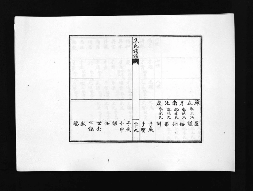 图片[6]-山东青岛即墨焦氏族谱电子版PDF下载-中华家谱网
