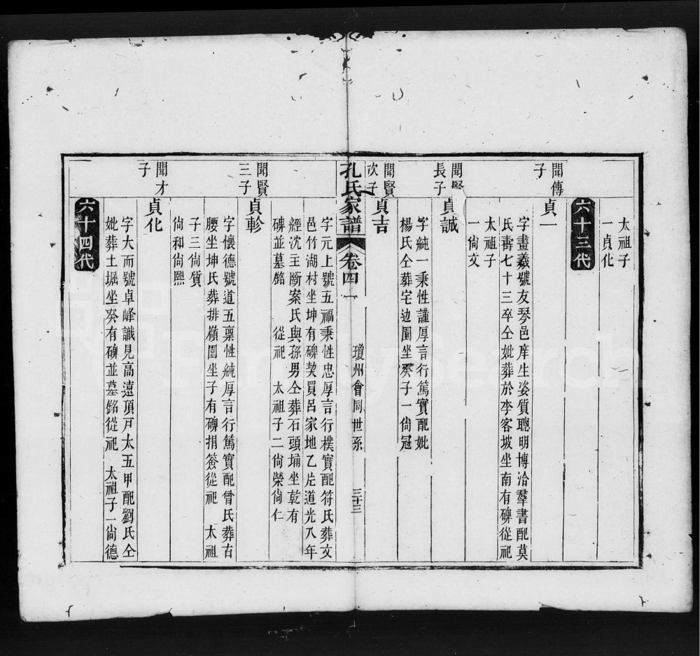 图片[4]-海南琼海孔氏家谱电子版PDF下载-中华家谱网