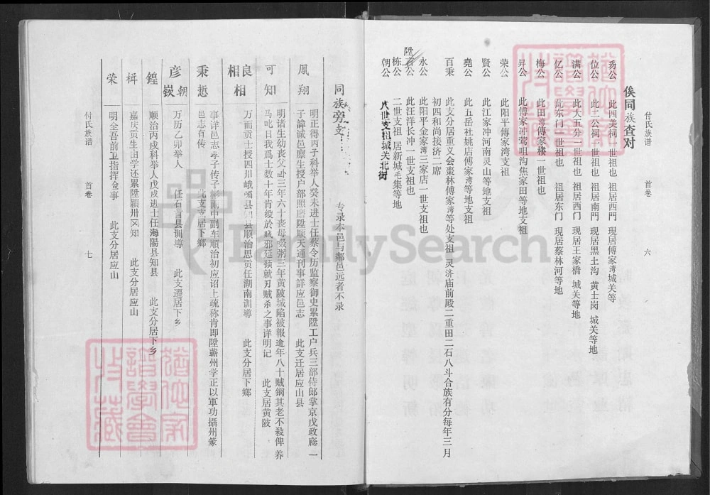 图片[5]-湖北孝感大悟县付氏族谱君梦房本支世系电子版PDF下载-中华家谱网