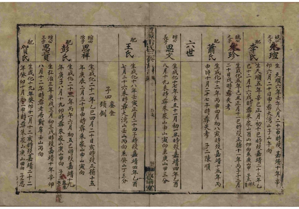 图片[6]-湖南湘乡夏源雷氏三修族谱（敦伦堂）电子版PDF下载-中华家谱网