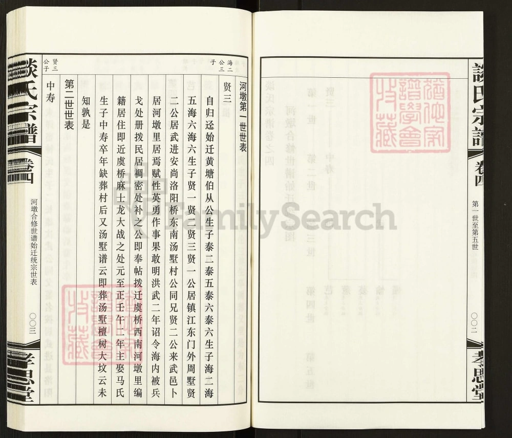 图片[6]-江苏常州武进区谈氏宗谱（孝思堂）电子版PDF下载-中华家谱网