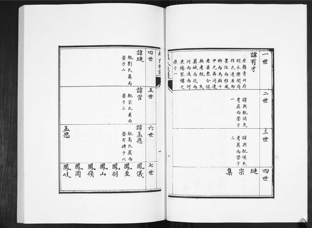 图片[6]-山东青岛即墨赵氏族谱（余庆堂）电子版PDF下载-中华家谱网