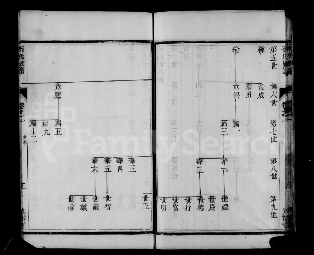 图片[5]-江苏扬州江都胥氏族谱（光裕堂）电子版PDF下载-中华家谱网