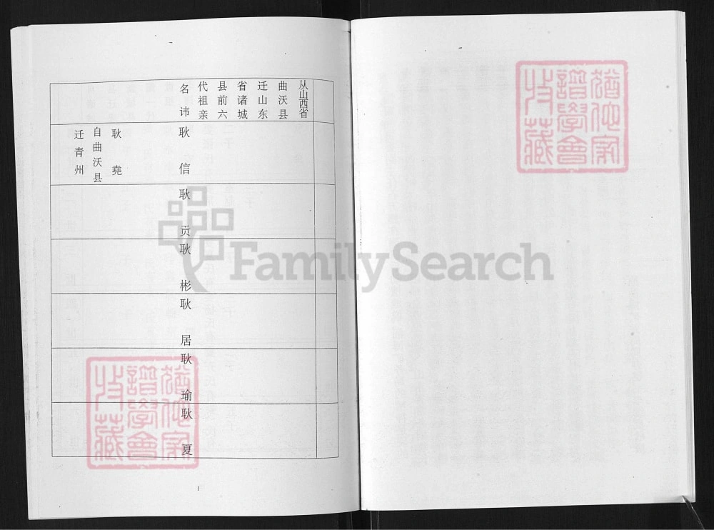 图片[7]-山东淄博淄川徐家村耿氏家谱电子版PDF下载-中华家谱网