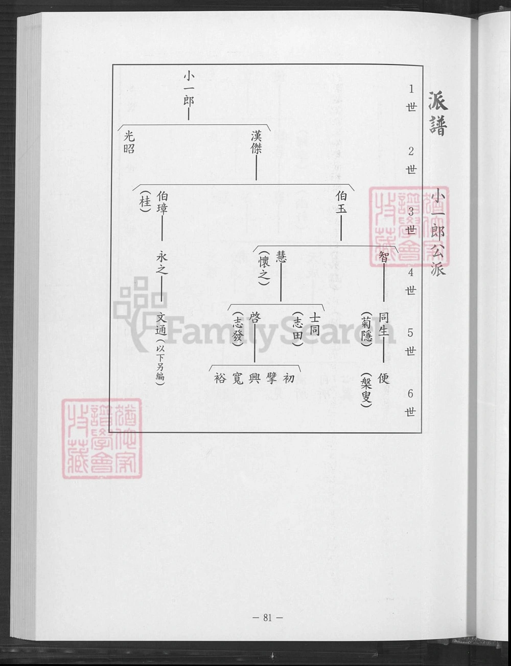 图片[4]-台湾南投张琯溪宗族谱电子版PDF下载-中华家谱网