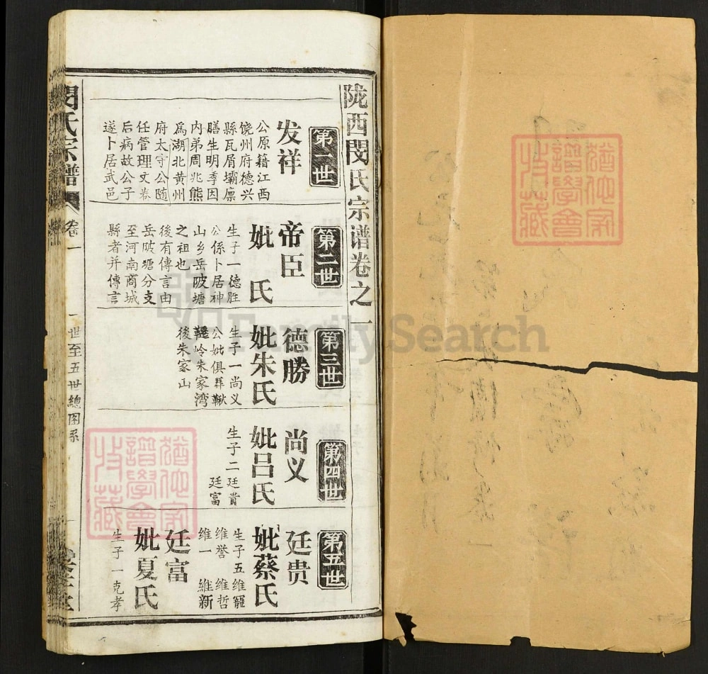 图片[6]-湖北武汉武昌闵氏宗谱（奖孝堂）电子版PDF下载-中华家谱网