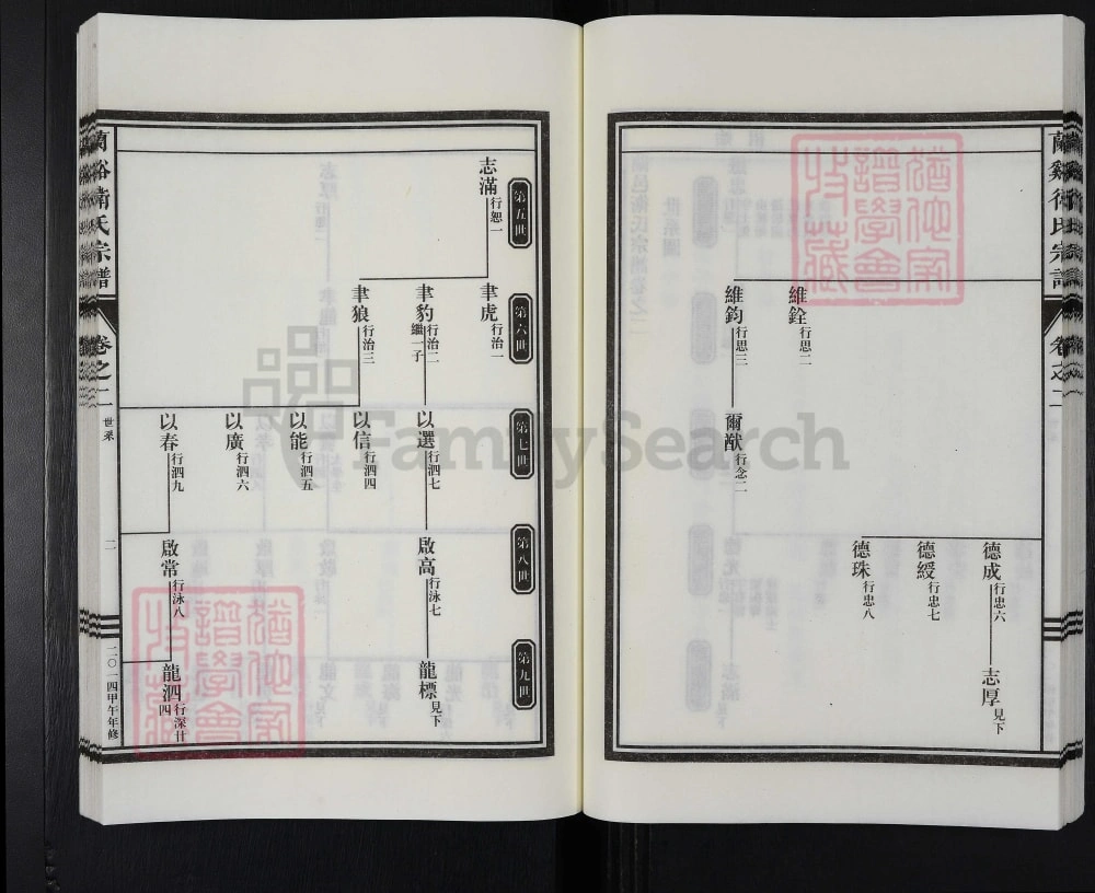 图片[6]-浙江兰溪卫氏宗谱电子版PDF下载-中华家谱网