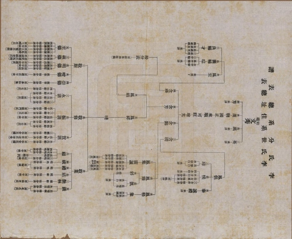 图片[3]-河南南阳唐河李氏族谱电子版PDF下载-中华家谱网