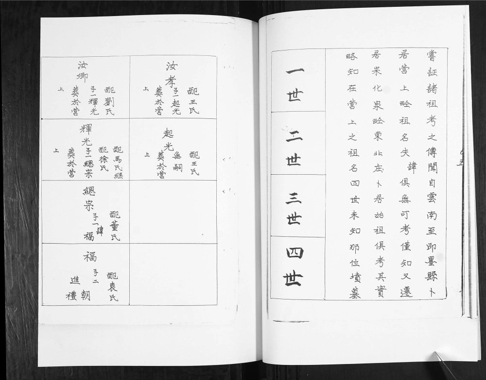 图片[7]-山东青岛即墨耿氏族谱电子版PDF下载-中华家谱网