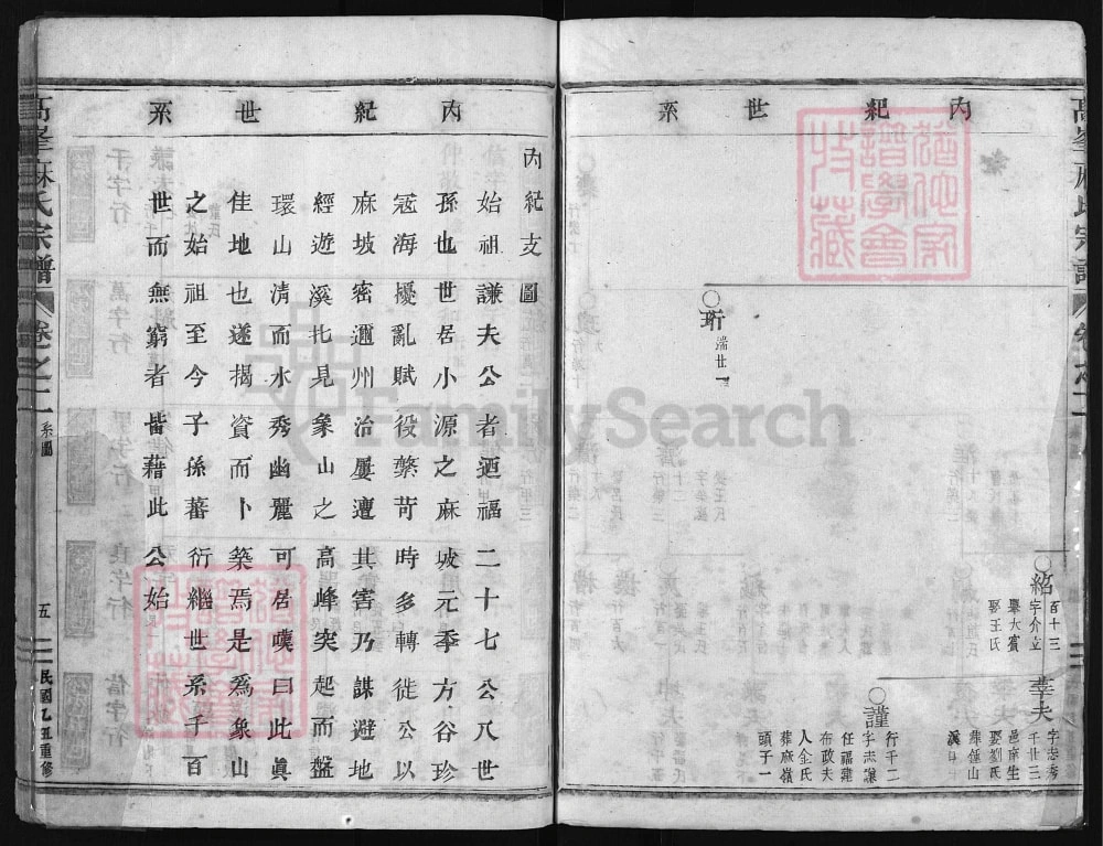 图片[7]-浙江兰溪高峰麻氏宗谱电子版PDF下载-中华家谱网