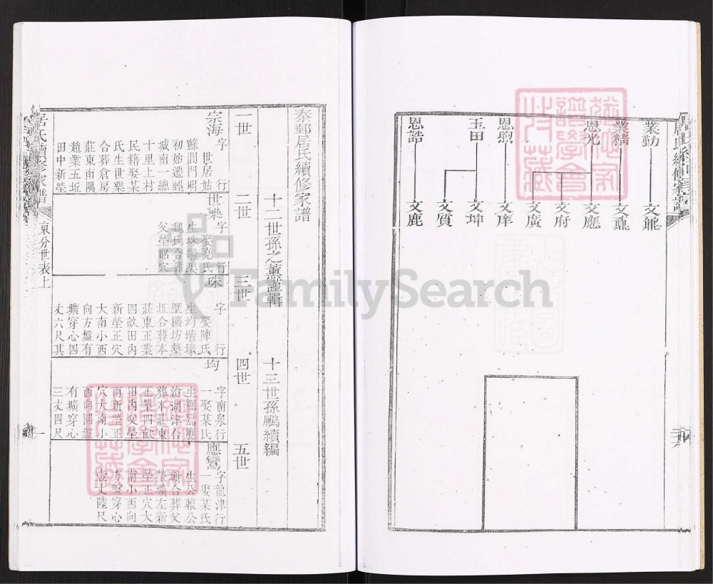 图片[7]-江苏高邮秦邮居氏续修家谱电子版PDF下载-中华家谱网