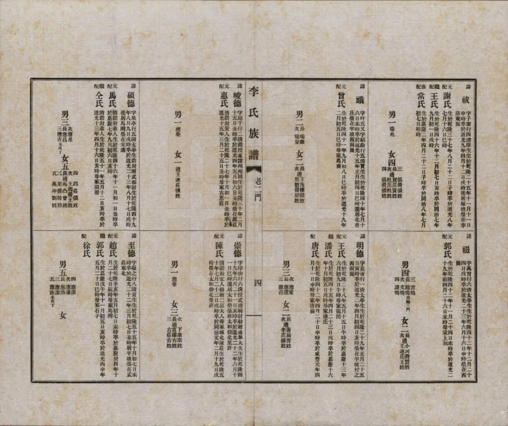 图片[7]-河南南阳唐河李氏族谱电子版PDF下载-中华家谱网