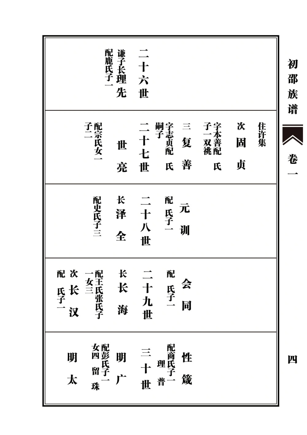 图片[7]-山东菏泽单县初邵族谱电子版PDF下载-中华家谱网